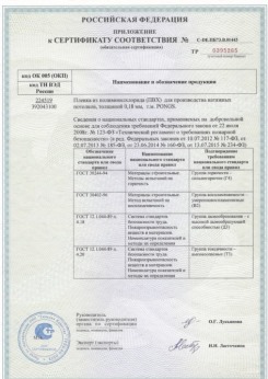 2015.06.25 Димитровград - Pongs. Приложение к сертификату соответствия